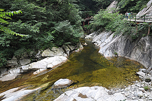 xổ số đài trung